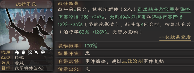 三国志战略版抚辑军民作用-抚辑军民最强战法推荐
