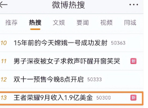 9月吸金1.9亿，火了三年又三年的《王者荣耀》，为何如此坚挺？
